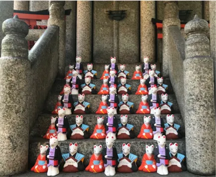 Figura 4. Santuario Fushimi Inari  Taisha (Santuario della volpe di Kyoto),  Fushimi-Inari-Shrine-Ku, Kyoto-Shi,  Fukakusakaidoguchicho