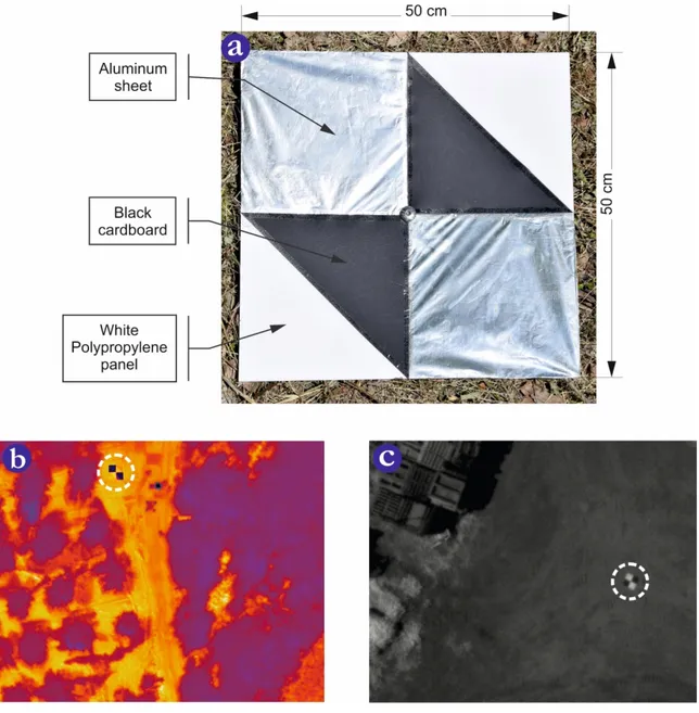 Figure 5. Example  of  a  homemade  target  for  ground  control  points  (GCPs)  designed  to  be  easily  detected in thermal as well as in multispectral UAV surveys