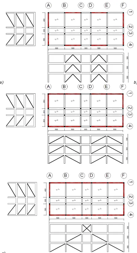 Figure 29: Analyzed configurations for bracings location: a) Chevron Brace layout, b) and c) Diagonal Brace  layout 