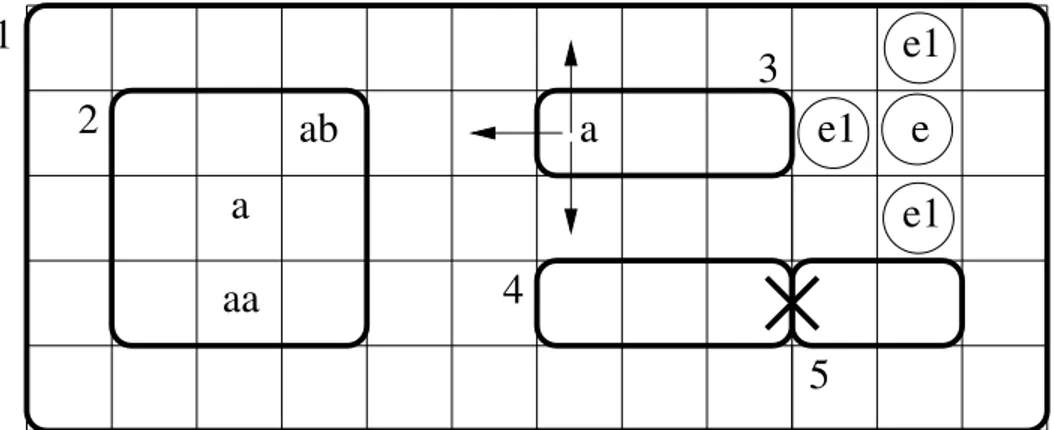 Figure 5: An example of a Spatial P system with some objects, some mutually exclusive objects and two wrongly located membranes.