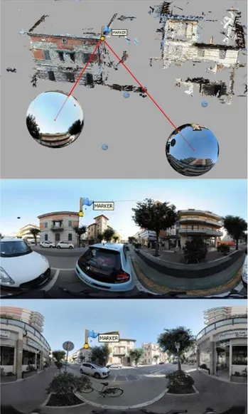Figure 2: Projection of a marker point from the point of view of  a couple of spherical images (top), and the identification of the  same marker point on the equirectangular images (bottom)