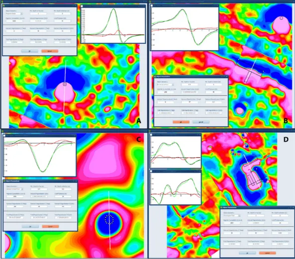 Fig. 1 - Four examples of archaeological anomalies that can onl� �e modelled �� sources with a significant component  of  remnant  magnetization