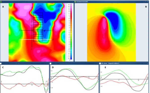 Fig. 3 - An alternative stairwa� model of the same anomalies considered in Fig. 2A. �ee text for discussion.