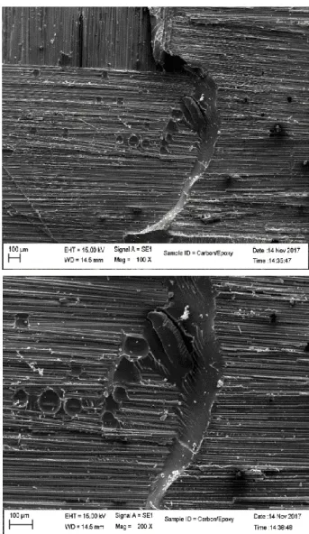 Fig.  10.  SEM  micrographs  of  fractured  surface  of  a 