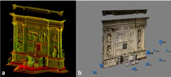 Figure 2. The digital survey of the sculpted panel of the Annunciation: (a) the laser scanner point 