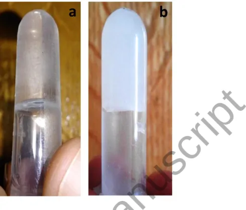 Fig. 4. Viscosity measurements of the investigated plain gel and PV3 loaded gel. Experiments were performed  in triplicate; data are presented as average values±standard deviation