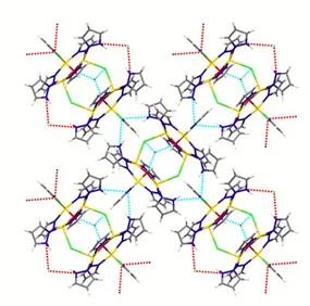 Figure	
  25	
  –	
  The	
  H-­‐bonds	
  driven	
  2D	
  supramolecular	
  assembly	
  present	
  in	
  32.	
  