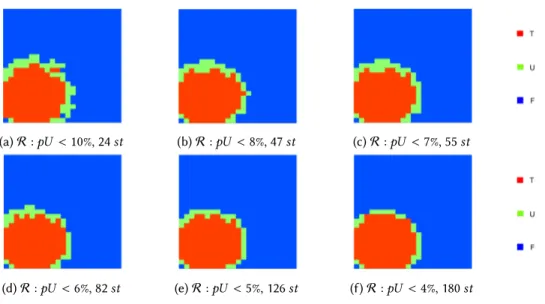 Fig. 7. Automatic procedure for ψ fire , time = 5, k =10.