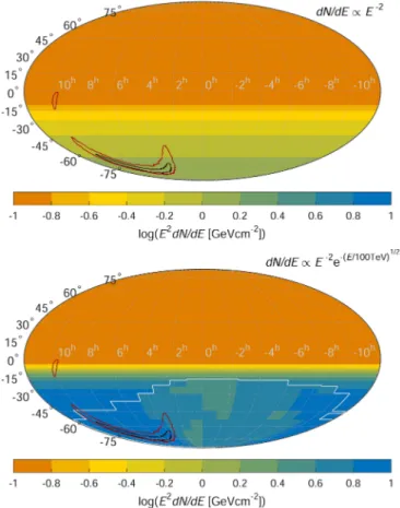 FIG. 2. Upper limit on the high-energy neutrino spectral fluence ( ν μ þ ¯ν μ ) from GW150914 as a function of source direction, assuming dN=dE ∝ E −2 (top) and dN=dE ∝ E −2 exp ½− p ﬃﬃð E=100 TeVÞ (bottom) neutrino spectra