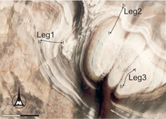 Figure 2. Google Earth image showing the locations of the three logged sections at Cerro Colorado