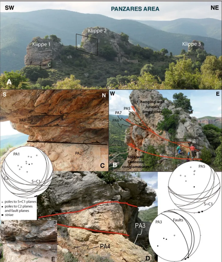 Fig. 4   Photographs showing the studied sites at the Panzares sec-
