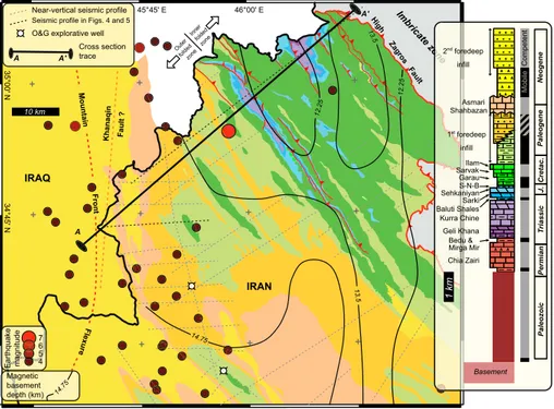 Figure 3. Geological map of the NW portion of the Lurestan region (source: National Iranian Oil Company and original field mapping) showing (i) November 2017 earthquakes; (ii) traces of near-vertical seismic profiles and wells used to constrain the geologi