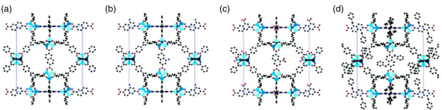 Figure 4. Unit-cell packing diagrams for the ordered model structures of (a) MOF-205, (b) MOF-205-NH 2 , (c) MOF-205-NO 2 and (d) MOF-205-OBn are displayed with Zn atoms as polyhedra and C, N and O atoms as balls
