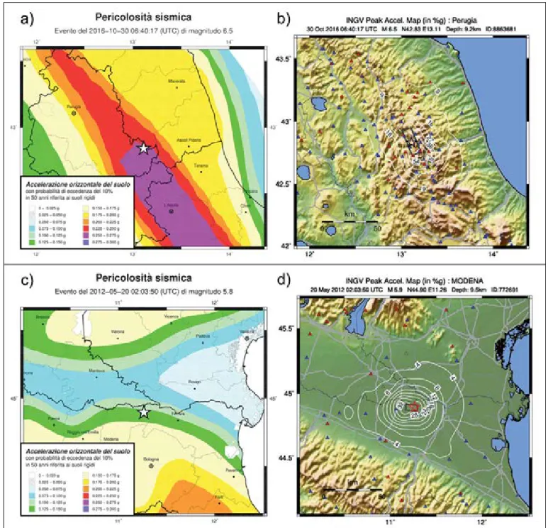 Figura 5 – Accelerazioni previste dalla carta di pericolosità sismica a sinistra e quelle realmente verificatesi nella zona epicentrale del terremoto del 2016 a Norcia (a, b), e nel 2012  in Emilia (c, d) (fonte www.ingv.it)