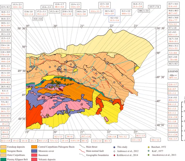 Figure 4. Schematic map of the Polish-Slovakian Carpathians showing the spatial distribution of new and published thermochronometric data referred to the last cooling event