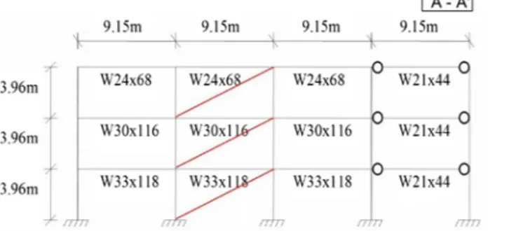 Fig. 3 Geometrical properties of the case study