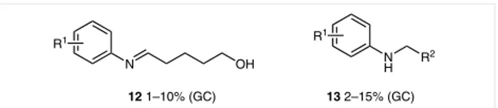 Figure 1   Recurrent by-products observed in GC-MS analysis of the  crude N OH NH R 2R1R112 1–10% (GC)13 2–15% (GC) NH 2 Lewisacid NH O N OH N H OHOO+