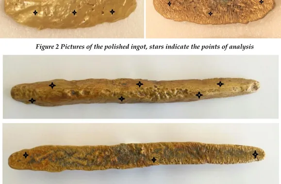 Figure 3 Pictures of the unpolished ingot, the stars indicate the points of analysis  