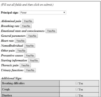 Figure 4. Groups of detailed information (ontological superclas- superclas-ses) to be explored/opened for the main sign “Fever”