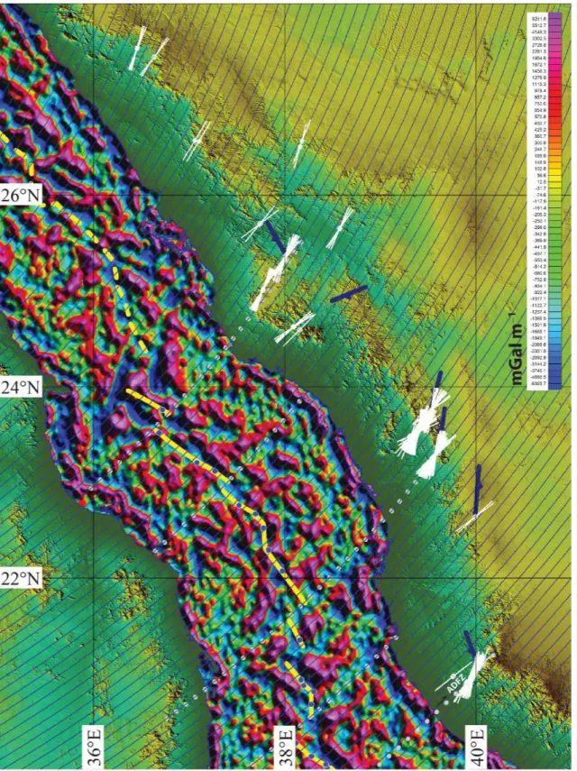 Figure 5. Best-fitting small circle arcs for the central and northern Red Sea. Ridge segmentation and major transverse structures in the central Red Sea are also shown