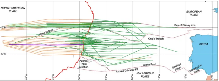 Figure 2. Tracks of magnetic (green lines) and aeromagnetic (orange lines) pro ﬁles used in this study