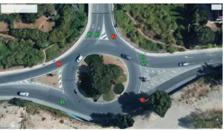 Figure 6. South-West Roundabout