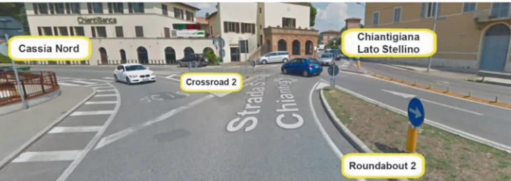 Figure 6. Crossroad 2, view from Roundabout 2