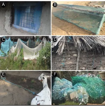 Figure  1.  Uses  of  old  and  worn  bednets  (LLINs)  by  Malindi 