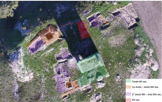 Fig.  25  -  Lettura  cronologica  delle  fasi  edilizie  dell'area  castrale  di  Montecorvino, sulla base di fotografia aerea da APR 