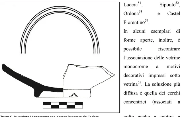 Figura 6. Invetriata Monocroma con decoro impresso da Corleto.