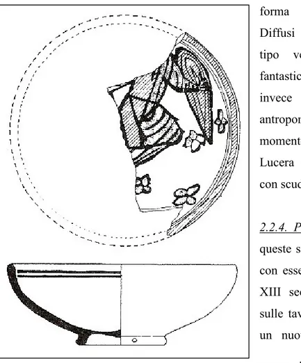Figura 7. RMR con figura umana con scudo dal Castello di Lucera 