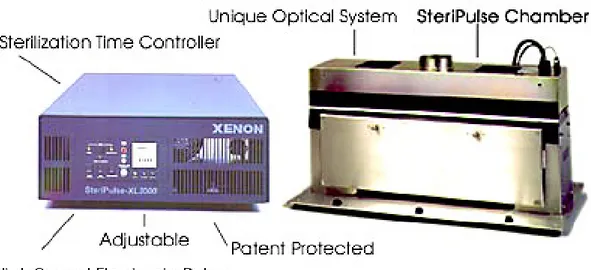 Figure 10 Steri-Pulse XL3000 Pulsed Light Sterilization System (Xenon Corporation).  