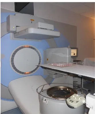 Fig. 10- Cell plates on linac table.  4.4 Colorimetric MTT (tetrazolium) assays 