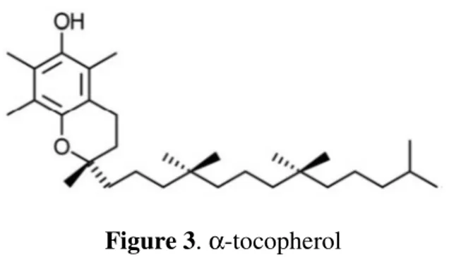Figure 3 . α-tocopherol 