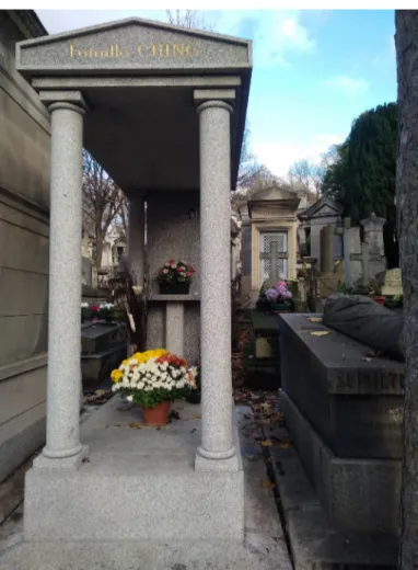Fig.	n°	7	-	Nuove	tombe	presso	il	cimitero	di	Père	Lachaise	a	Parigi	(fonte:	scatto	personale)