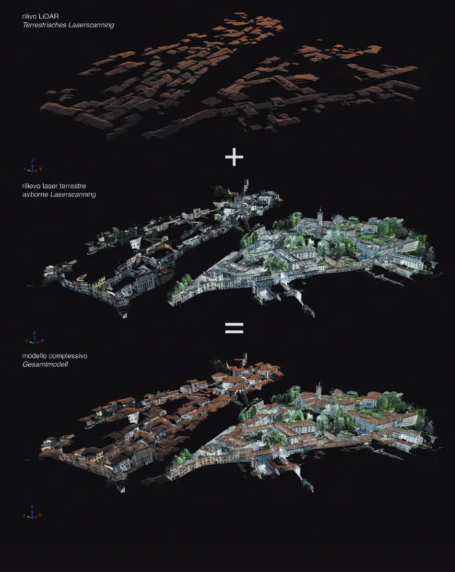 Fig. 1 - La costruzione del City Model. Abb. 1 - Die Entwicklung des City Models.