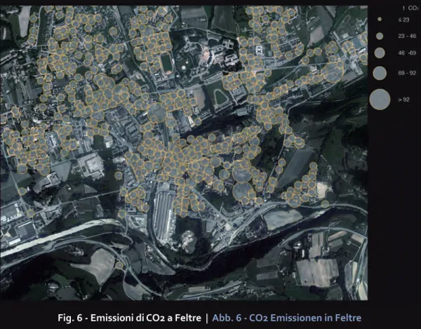 Fig. 6 - Emissioni di CO2 a Feltre   |    Abb. 6 - CO2 Emissionen in Feltre