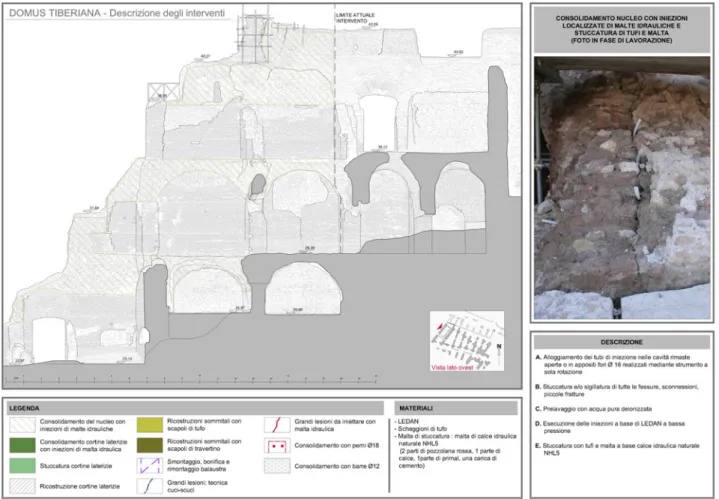 Fig. 2. Esempio di scheda impiegata nel rilievo dell’as built nel cantiere di restauro e messa in sicurezza del fronte nord-occidentale  dell’ampliamento adrianeo della Domus Tiberiana (Complesso del Palatino, Roma) (elaborato fornito dallo Studio Croci &a