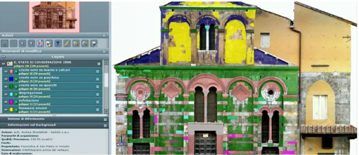 Fig. 3. Esempio di schermata del sistema informatico SICaRweb impiegato per il restauro della chiesa di S