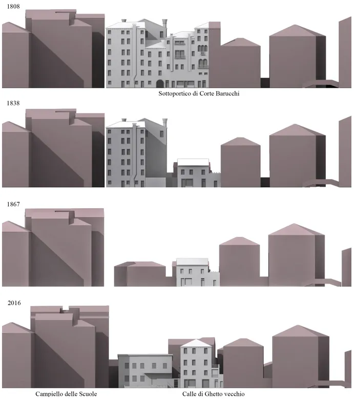Fig. 7. Transformation of buildings in the Ghetto Vecchio and in the area of Corte Barucchi