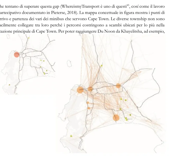 Figura 29 - elaborazione delle informazioni GIS sui tragitti dei minibus. L'immagine rappresenta una semplificazione  dei maggiori nodi di scambio dei minibus