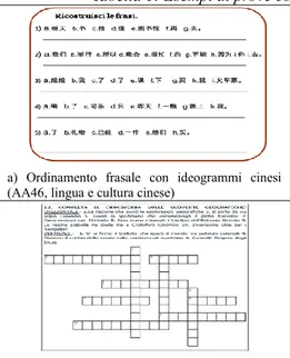 Tabella 1: Esempi di prove con diversi formati valutativi 