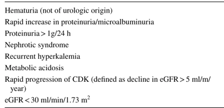 Table 4    Main criteria for referral to nephrologist Hematuria (not of urologic origin)