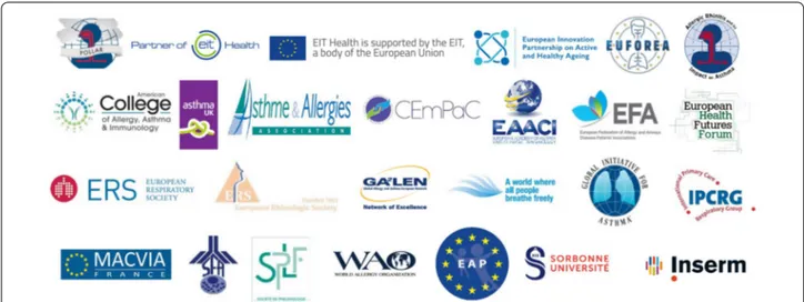 Fig. 7  Sponsors of the meeting (Paris, December 3, 2018). POLLAR: Impact of Air POLLution in Asthma and Rhinitis, EIT Health: European Institute 