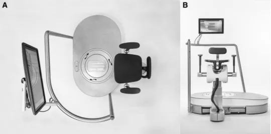 Fig. 1    Hunova robot. Hunova  device is shown from above (a)  and from behind (b)