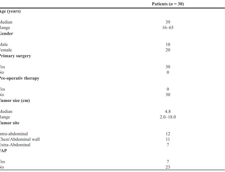 Table 1: Clinicopathologic characteristics of desmoid-type fibromatosis with or without associated  Gardner fibroma Patients (n = 30) Age (years) Median Range 16–6539 Gender Male Female 1020 Primary surgery Yes No 300 Pre-operativ therapy Yes No 300 Tumor 