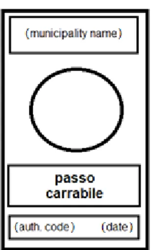 Figure 1. The pattern scheme of an Italian tow-away road sign. 