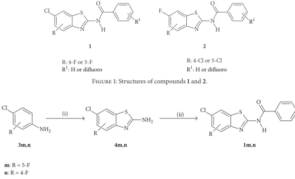 Table 1: Structures of compounds 1a–n and 2a–e.