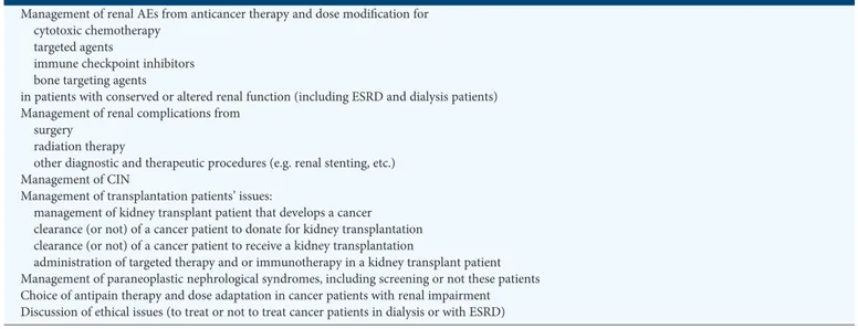 Table 3 [ 14 ]. The involvement of specialists other than nephrol- nephrol-ogists and oncolnephrol-ogists should be considered in many of the case discussions, diagnostic approaches and treatment plans