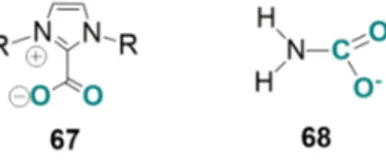 Table 1. Organic bases frequently used in Brønsted‐base‐promoted carboxylation of active hydrogen  compounds with CO 2 . 